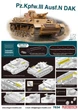 Сборная модель 1/72 танк Pz.Kpfw.III Ausf.N DAK Dragon 7634 - изображение 2