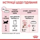 Влажный корм Royal Canin Kitten Sterilised для стерилизованных котят от 6 до 12 месяцев 84шт*85г - изображение 6