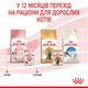 Вологий корм Royal Canin Kitten Loaf (паштет) для кошенят до 12 місяців 84шт*85г - зображення 6