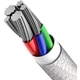 Кабель Baseus High Density Braided Type-C to Lightning PD 20W (2m) White (CATLGD-A02) - изображение 6