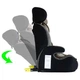 Автокрісло з ISOFIX до 36кг до 12 років Xomax Німеччина Група 0/1/2/3 бежеве - зображення 5