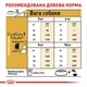 Сухой корм для породы джек рассел терьер Royal Canin Jack Russell Terrier Adult , 1.5 кг - изображение 7