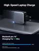 Мережевий зарядний пристрій UGREEN CD254 2хUSB-C 100W QC4.0 PD3.0 GaN Tech Gray (50327) - зображення 5