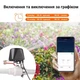 Електропривод кульового крана wifi сервопривід бездротовий 12 вольт для кранів 3/4 дюйми Nectronix CW-20DN (100748) - зображення 4
