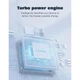 Адаптер сетевой Ldnio A6573C 5USB/1Type-C PD65W/QC3.0 белый - изображение 5