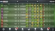 Игра Football Director 2019 для ПК (Ключ активации Steam) - изображение 6