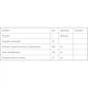 Ресвератрол Bluebonnet Nutrition Resveratrol 500 mg 30 Veg Caps BLB0878 - изображение 3