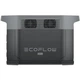 Зарядна станція EcoFlow DELTA 2 Max (EFDELTA2Max-EU) - зображення 5