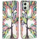 Чохол з малюнком Deexe Color Wallet для Motorola Moto G54 / G54 Power - Life Tree - зображення 1