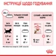 Корм для стерилізованих котят ROYAL CANIN KITTEN STERILISED 2 кг - зображення 7