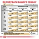 Корм для дорослих собак ROYAL CANIN URINARY S/O DOG 2,0 кг (39130201) - изображение 6