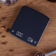 Акумуляторные кофейные весы Zally Coffee Drip Scale R20-A (2 кг/ 0.1 г) - изображение 7