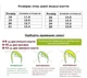 Тапочки на липучках для девочек Waldi 268-879/18 Розовый 18 - изображение 2