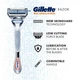 Станок Gillette Fusion SkinGuard (2) без підставки - зображення 7