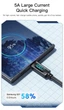 100W кабель Essager Fast Charging Digital Display type-C PD 5A з дисплеєм 2 метра - изображение 10