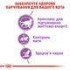 Сухой корм для стареющих стерилизованных кошек Royal Canin STERILISED 7+ 10 кг (3182550805629) - изображение 4