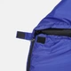Спальный мешок одеяло IVN Comfort 250 (IV-400SP) - изображение 6
