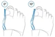 Ортез на великий палець стопи DJO Global ACTYTOE BUNION HINGED SPLINT M 82-04 - зображення 9