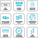Аератор DROP SP3206E для змішувача - без різьби 32х6 мм - зображення 3