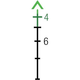 Прицел оптический TRIJICON ACOG 4x32 DI Green Chevron .223; TA51 - NS - изображение 5