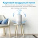 ОЧИСНИК ПОВІТРЯ LEVOIT VISTA 200, З HEPA-ФІЛЬТРОМ, ФІЛЬТРОМ З АКТИВОВАНО. ВУГЛЕРОДОМ, НАБОРОМ РЕЗЕРВН ФІЛЬТРІВ - зображення 4
