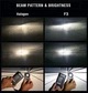 LED автолампы Sho-Me F3 H3 20W - изображение 2