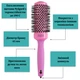 Брашинг Olivia Garden Ceramic Ion Pink Series 45 мм - зображення 4