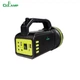 Портативная система освещения CCLAMP CL-18 Фонарь + 3 LED лампы + солнечная панель FM Bluetooth - изображение 6