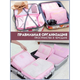 Набор дорожных органайзеров Laundry Pouch. Розовый 3DTOYSLAMP - зображення 3