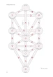 Карты Оракул Каббала: Древо Жизни - Kabbalah: The Tree of Life Oracle - изображение 5