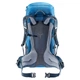 Туристичний рюкзак Deuter Futura 32 Reef-Ink (3400821 1358) - зображення 4