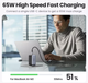 Задрядное устройство Ugreen GaN 65W Quick Charge 4.0 3.0 Type C на 3 порта (CD244) - изображение 4