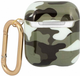 Etui CG Mobile Guess Camo Collection GUA2UCAMA do AirPods 1 / 2 Khaki (3666339010119) - obraz 3