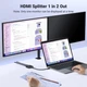 Сплиттер Ugreen CM217 HDMI 2.0 2 in 1 Bi-Directional Switcher 4K@60Hz Black (50966) - изображение 4
