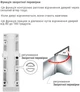 Доводчик накладной RYOBI 2200 D-2200T BC SLD_HO_ARM 22.5 EN_1-3 до 60 кг 950 мм White (RY37000026090) - изображение 5