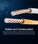 Интернет-кабель Vention 0.75м Cat.5E UTP 100 Мбит/с 600 МГц Патч-корд Lan RJ45 RJ 45 Синий VAP-A10-S075 - изображение 5