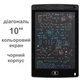Детский графический LCD планшет доска для рисования и записи цветной 10 дюймов Writing Tablet чёрный - изображение 2