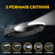 Налобный фонарь BL-G28 сенсорный гибкий аккумуляторный LED фонарик 5 режимов Черный - изображение 5
