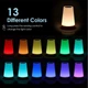 Портативна Лампа Нічник Ліхтар RGB Dynamic Type-C V1.5. Біла з пультом Д,У. - зображення 7