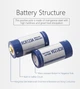 Аккумулятор 16340 Keeppower RCR123A Li-ion 3.0В 860mAh с microUSB (Синий с белым) - изображение 4