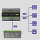 Автомобільний інвертор Qoltec Monolith 2000 Вт/4000 Вт, 12 В на 230 В, Чистий синус (51935) (5901878519357) - зображення 11