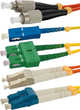 Patchcord światłowodowy Qoltec LC/UPC - LC/UPC Multimode 50/125 OM2 Duplex 50 m Pomarańczowy (5901878540306) - obraz 3