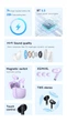 Наушники беспроводные Вкладыши Bluetooth c микрофоном HOCO EQ2 |BT5.3, 320mAh, 7h, Type-C| Purple - изображение 9