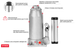Домкрат "стовпчик" одноштоковый INTERTOOL GT0023 - зображення 2