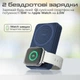 УМБ Promate PowerMag-Trio 10000 mAh, MagSafe, USB-C PD Navy (powermag-trio.navy) - зображення 5