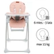 Стульчик для кормления Kidwell Beno Pink 5901130091515 - изображение 7