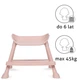 Стульчик для кормления 4в1 Kidwell Eatan Pink - изображение 8