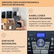 Стереосистема Auna 388 Franklin DAB+ (10040361) - зображення 4