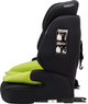 Автокресло Osann Jazzi Isofix i-Size Lime (ecp102-287-04) - изображение 3