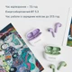 Наушники Canyon TWS-5 Green (CNS-TWS5GR) - изображение 9